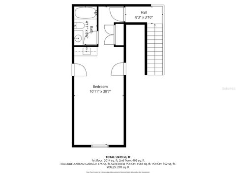 Tiny photo for 15104 County Road 48, Astatula, FL 34705 (MLS # OM718333)