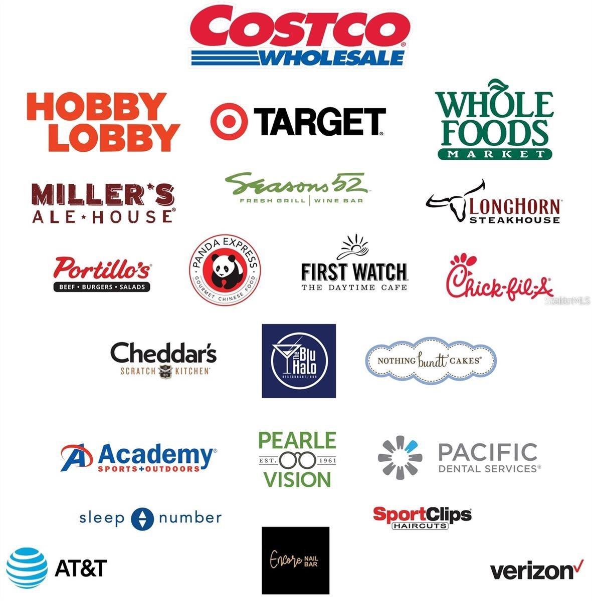 THE TWNHMS AT LIGHTHOUSE COVE VI - Residential