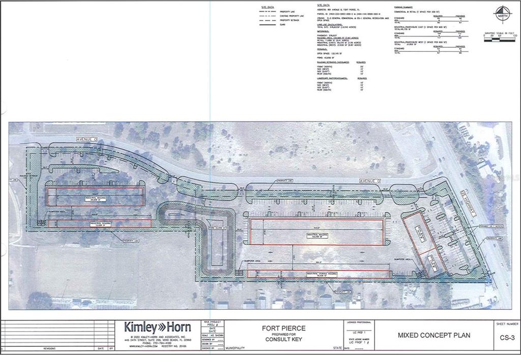METES & BOUNDS - Land
