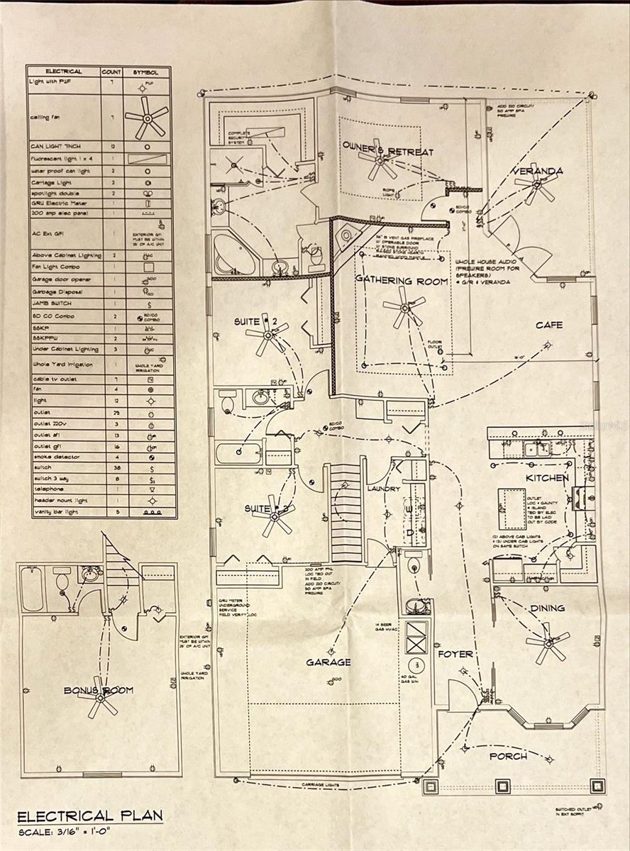 ELLIS PARK SUB PH 3 - Residential