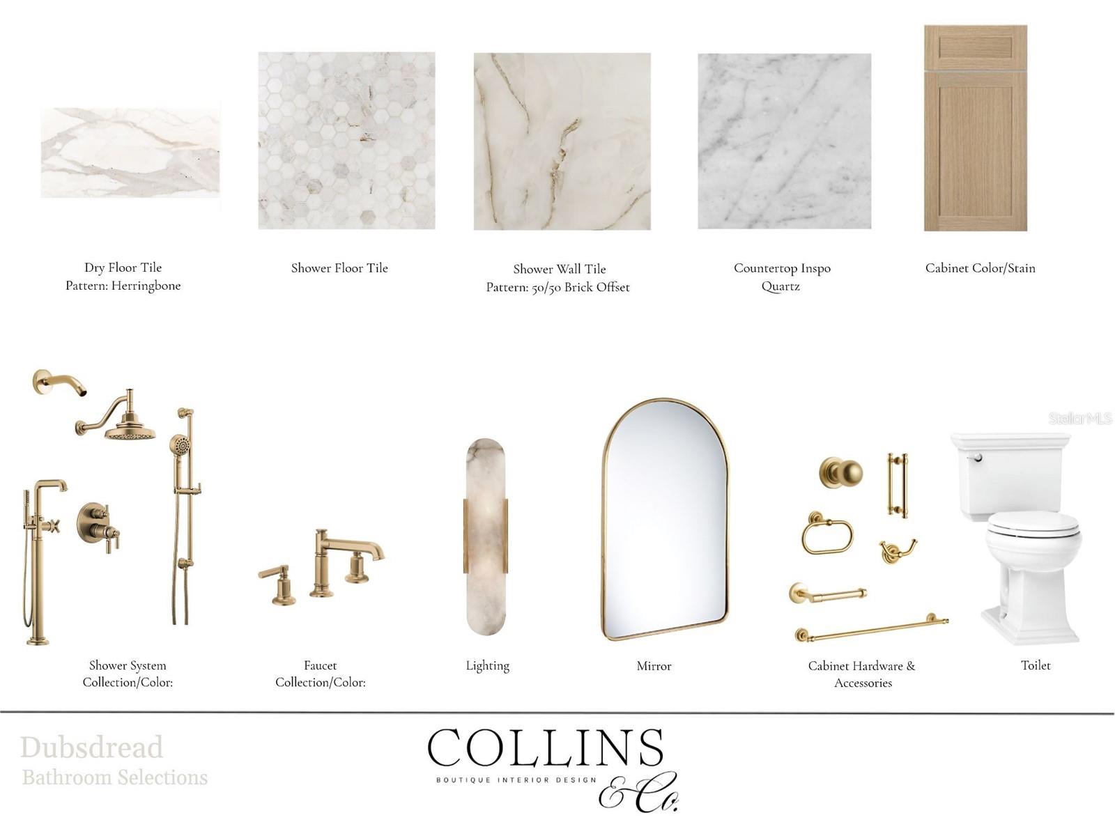 GOLFVIEW - Residential