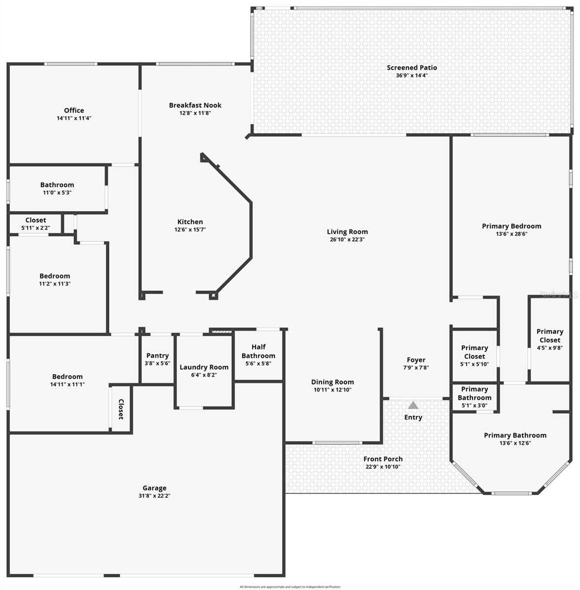 SUMMIT GREENS PH 01B - Residential