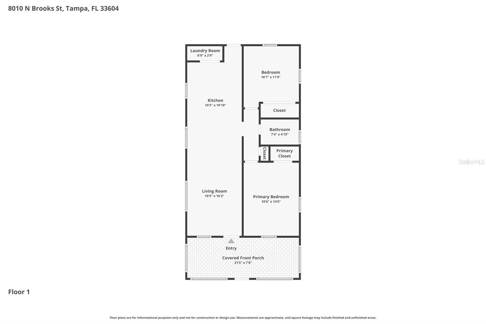 SULPHUR SPGS ADD - Residential