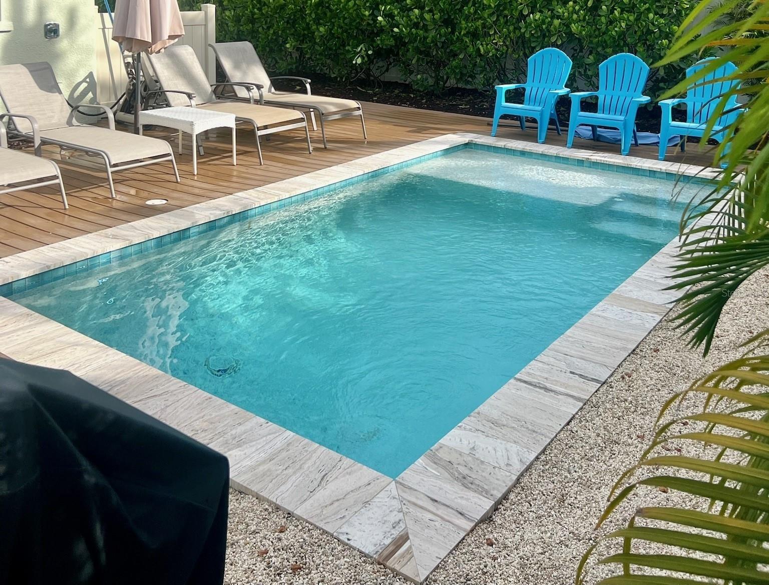 HOLMES BEACH 17TH UNIT - Residential Income