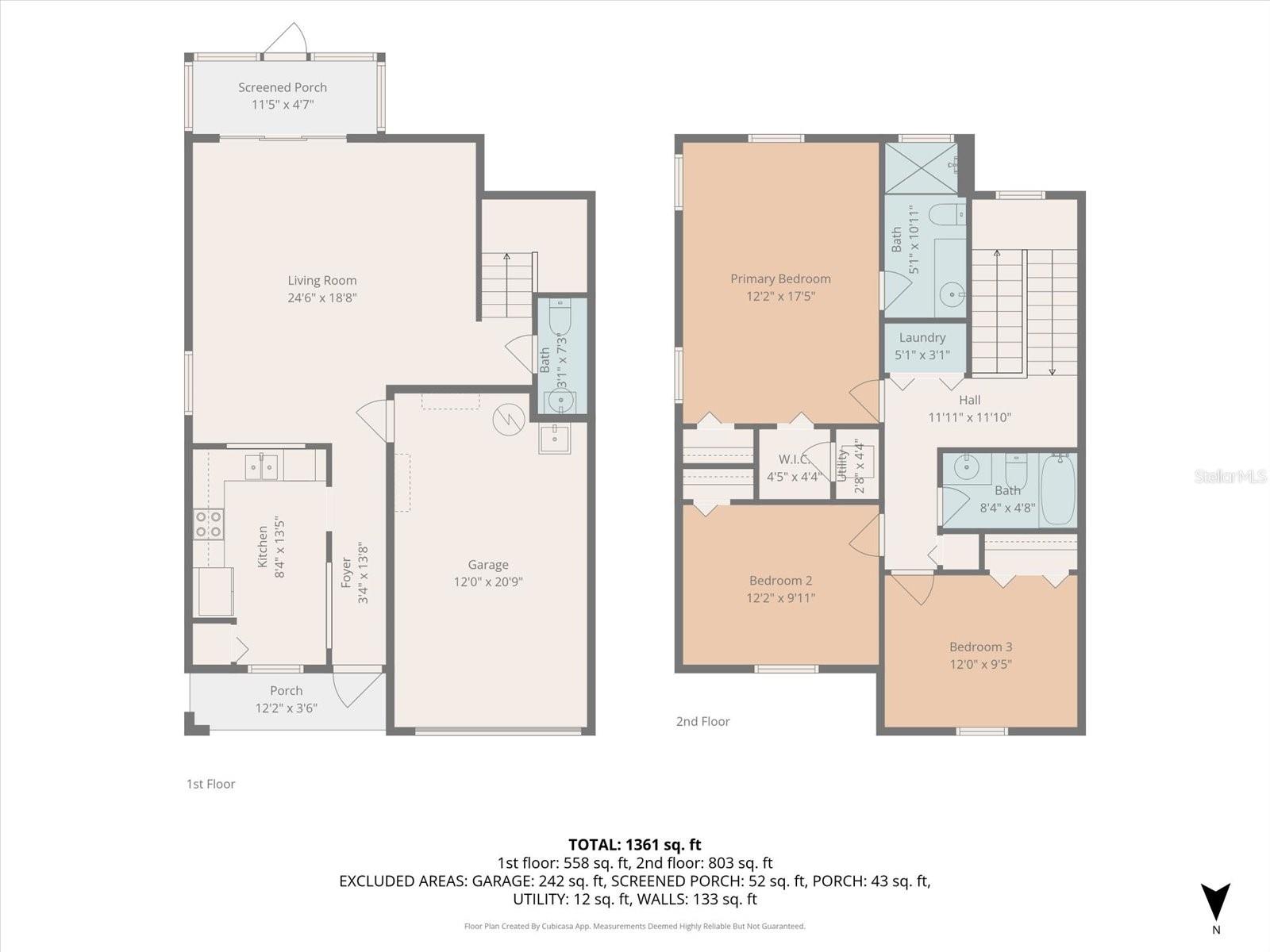 RETREAT AT TWIN LAKES REP - Residential