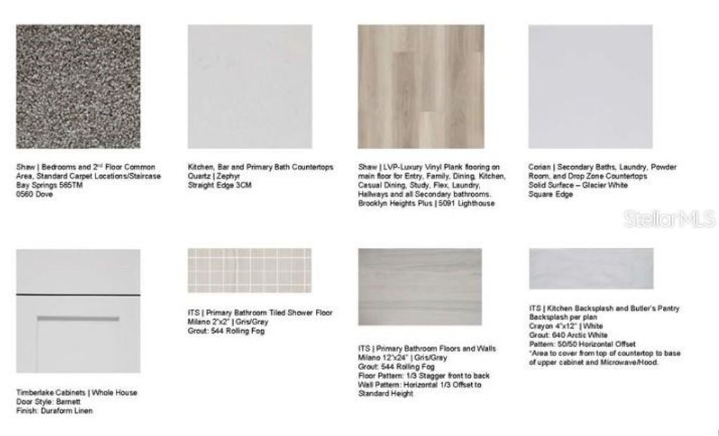 Photo of 1026 Top Minnow Road, Saint Cloud, FL 34771 (MLS # O6378815)