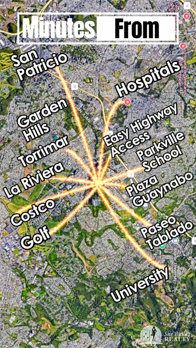 LOS FRAILES WARD - Residential