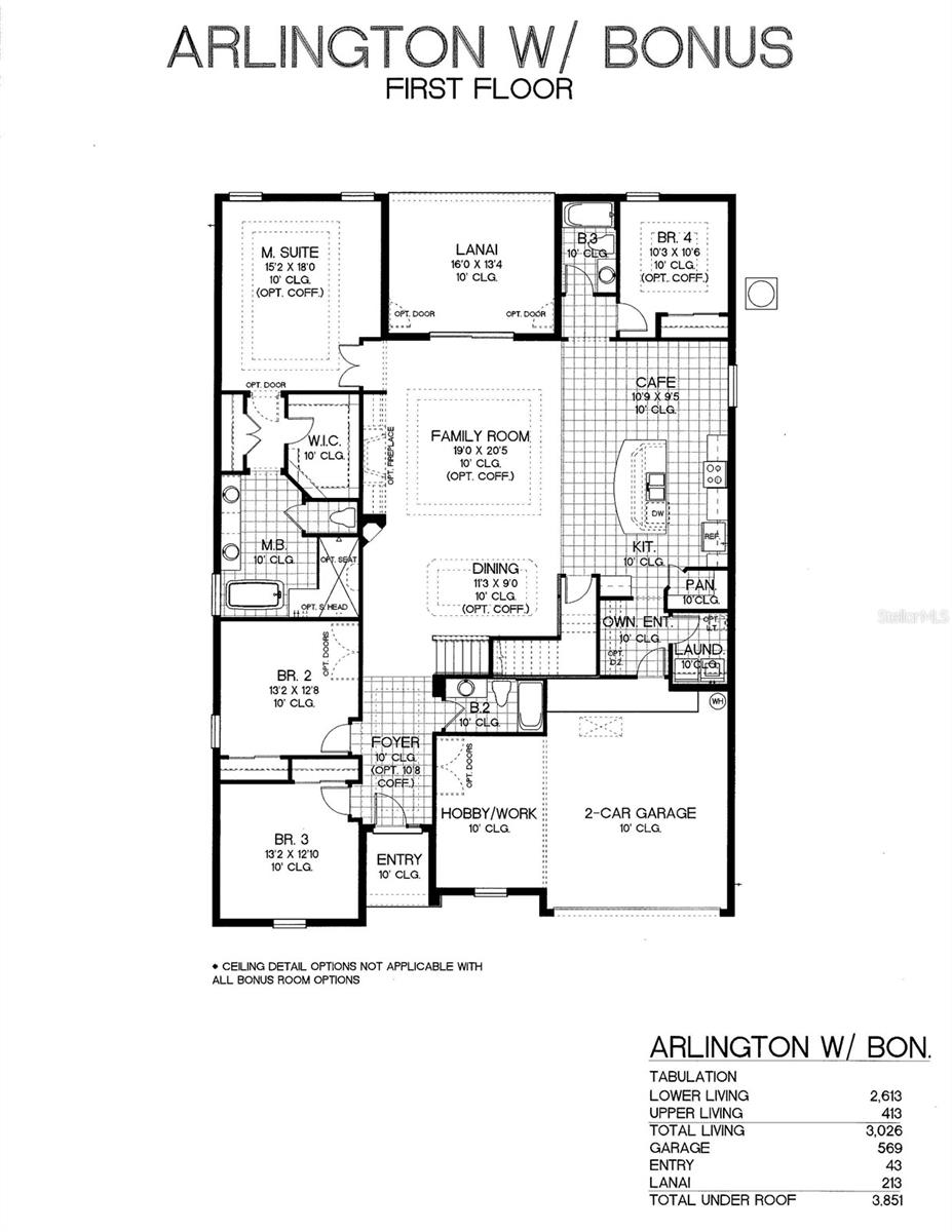 Photo of 17350 Wild Daisy Drive, Winter Garden, FL 34787 (MLS # G5113976)