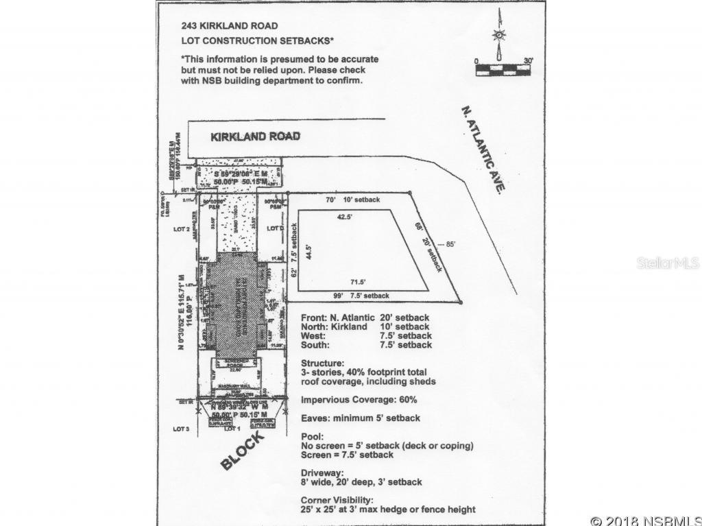 Boardwalk Sub - Land