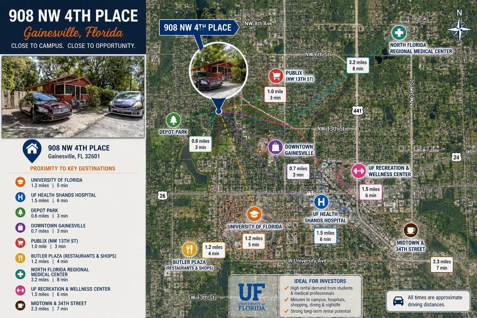 908 NW 4TH PLACE