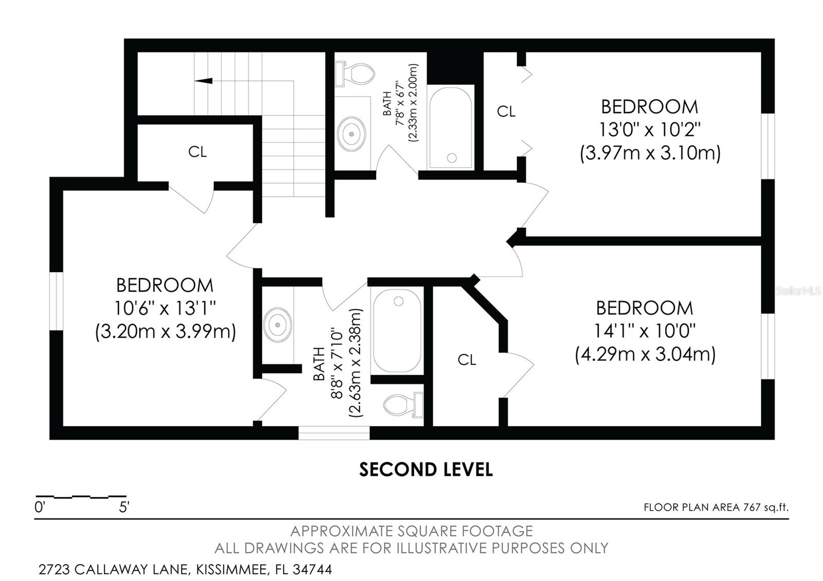 REMINGTON PRCL M1 - Residential