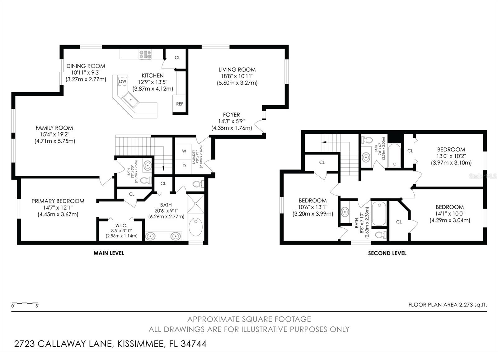 REMINGTON PRCL M1 - Residential