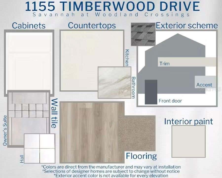 Photo of 1155 Timberwood Drive, Wildwood, FL 34785 (MLS # L4963884)