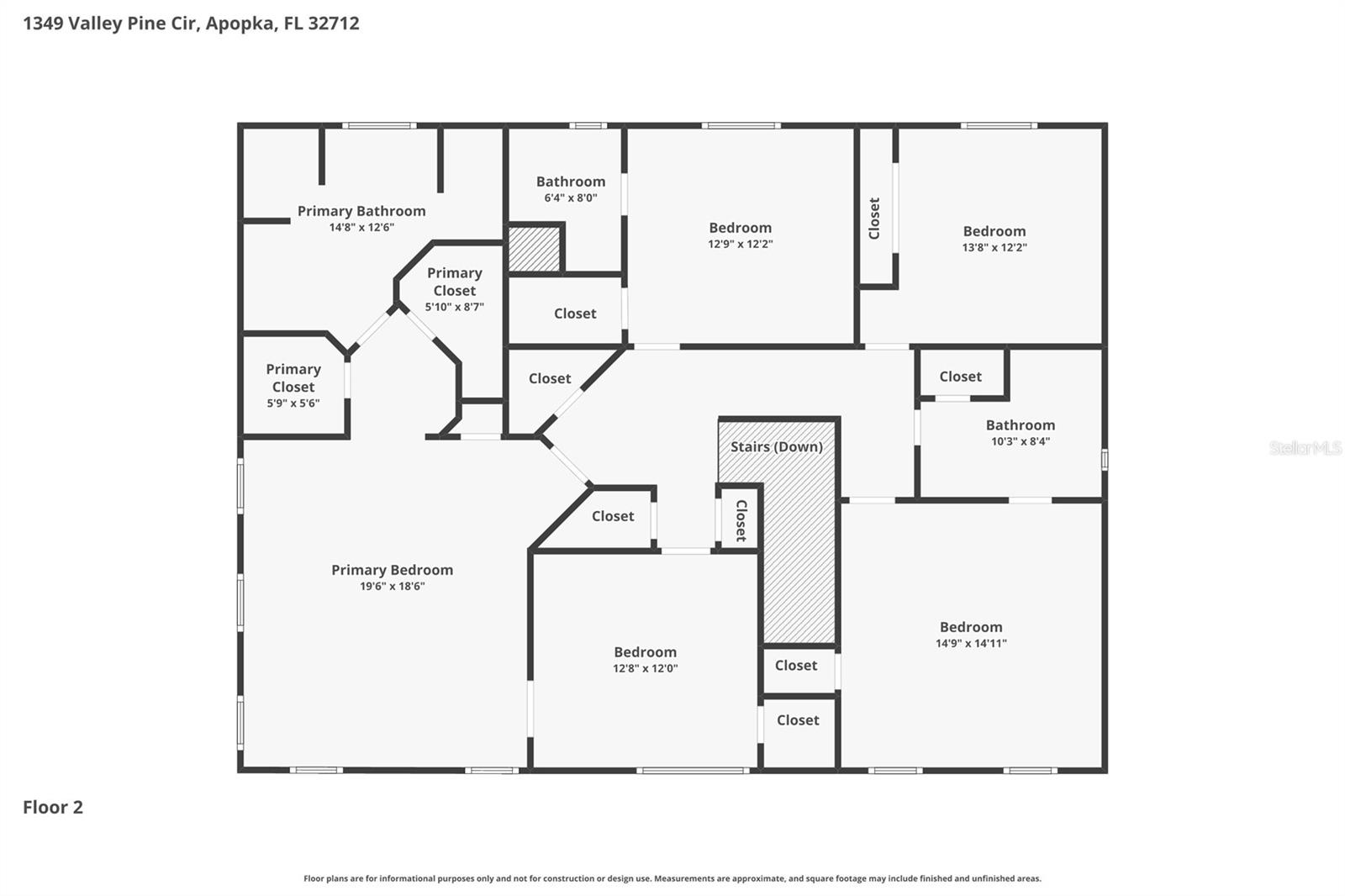 SWEETWATER WEST - Residential