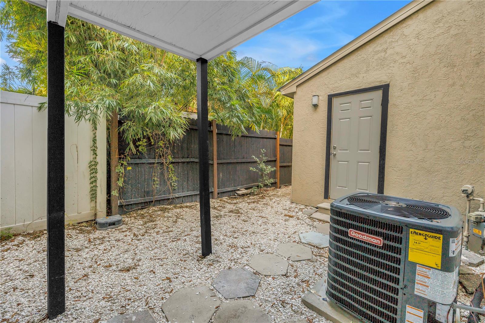 MATHIS - Residential Income