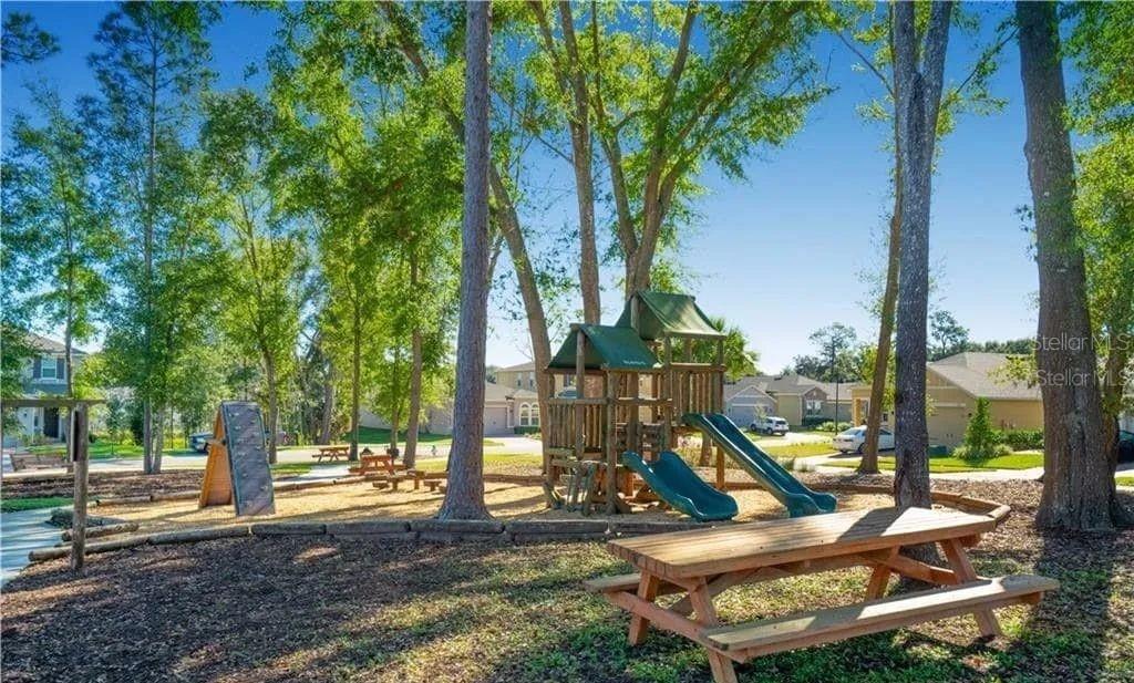 ARDEN PARK NORTH PH 4 - Residential Lease