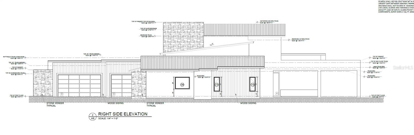 LAKE MARKHAM ESTATES - Residential
