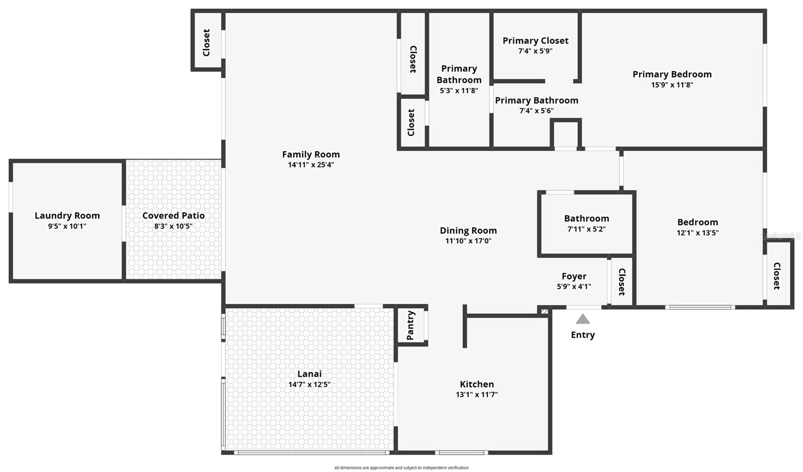 AUGUSTA VILLAS AT PLAN - Residential