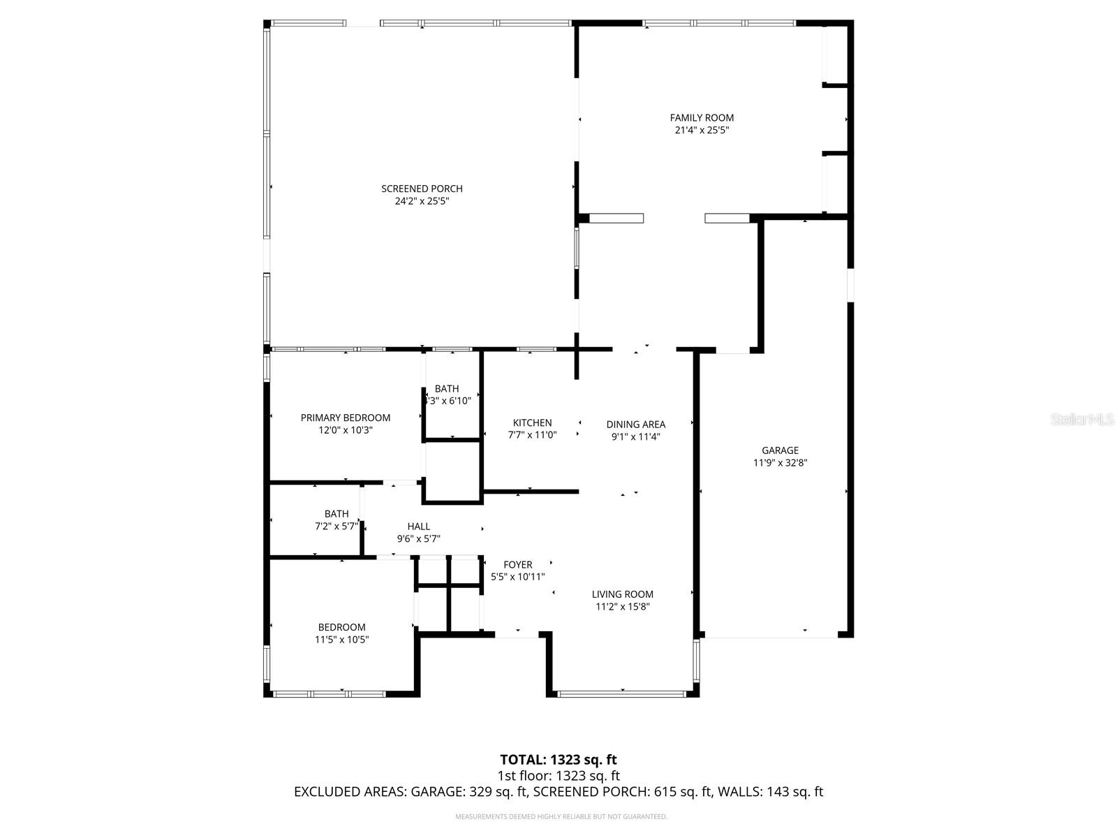 BAY VISTA PARK REP - Residential