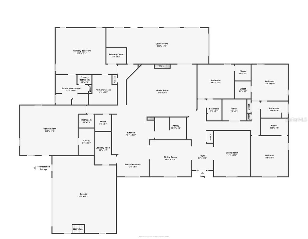 Photo of 1501 NW 98th Street, Gainesville, FL 32606 (MLS # GC532596)