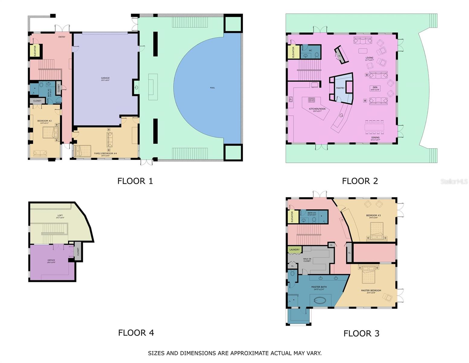 NORTH MANASOTA KEY - Residential