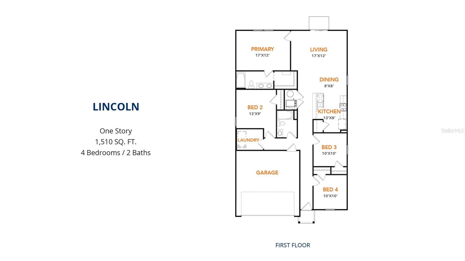 STONERIDGE SUB - Residential
