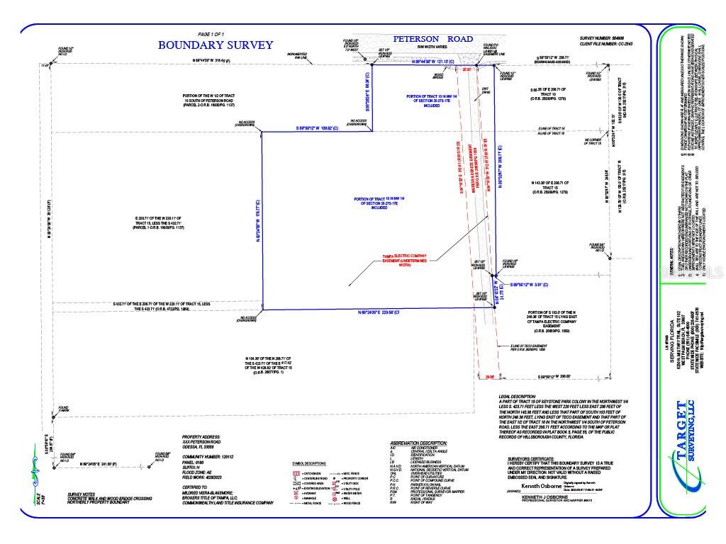 KEYSTONE PARK COLONY SUB - Land
