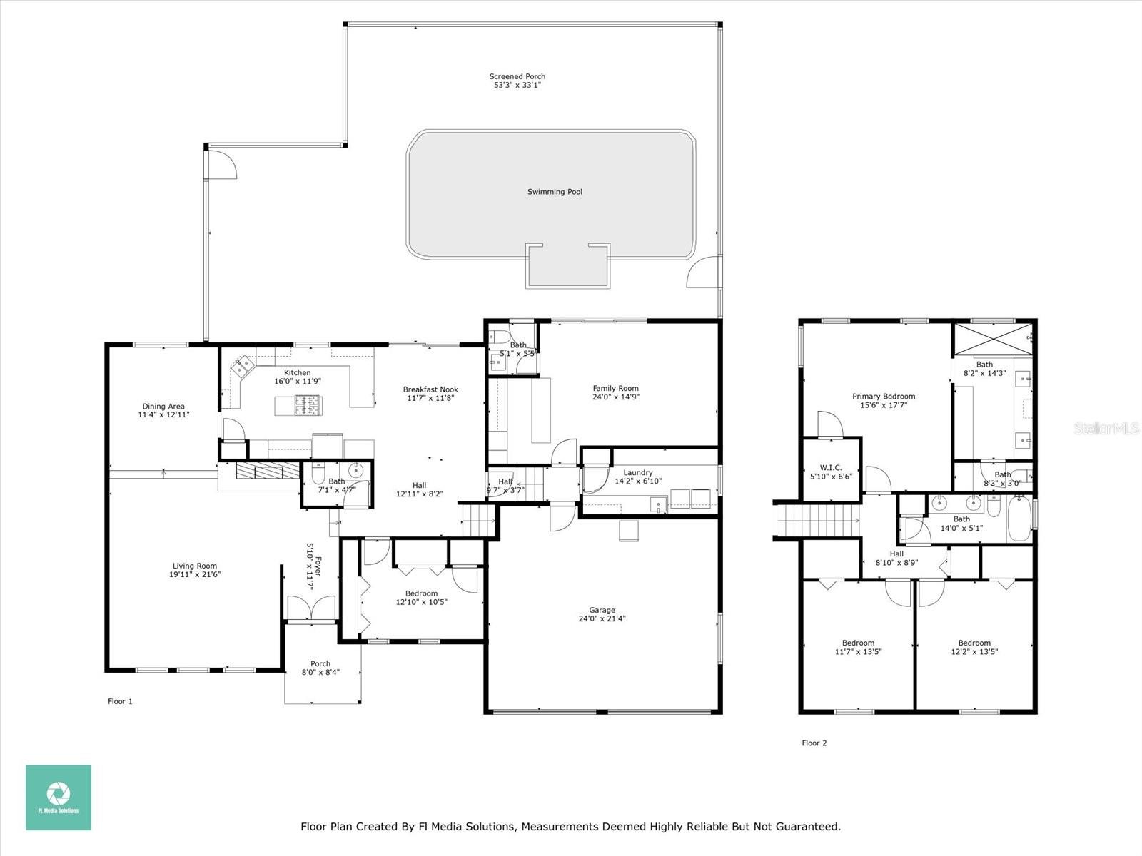 SHERWOOD FOREST - Residential