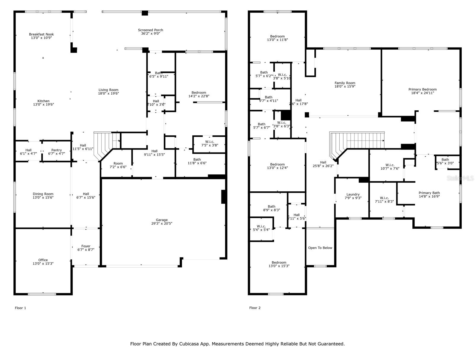 PHILLIPS GROVE TR I - Residential