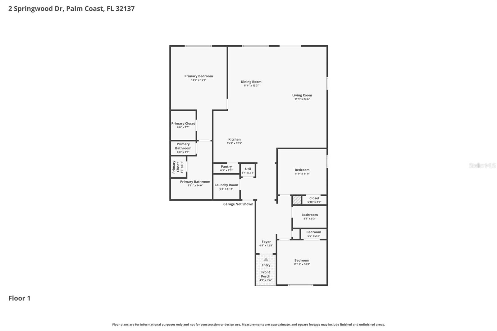 SAWMILL BRANCH/PALM COAST PARK P - Residential