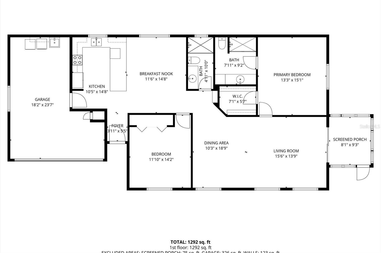 SPRUCE CREEK SOUTH - Residential