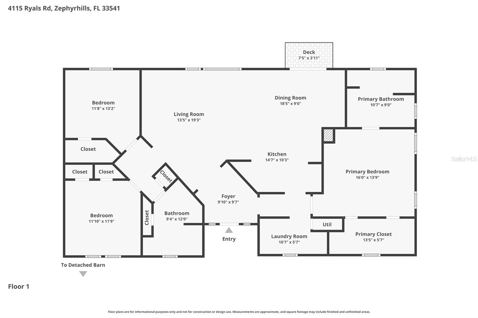 ZEPHYRHILLS COLONY CO - Residential