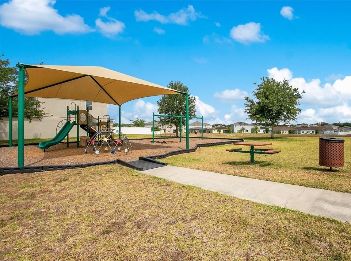 LAUREL ESTATES - Residential Lease