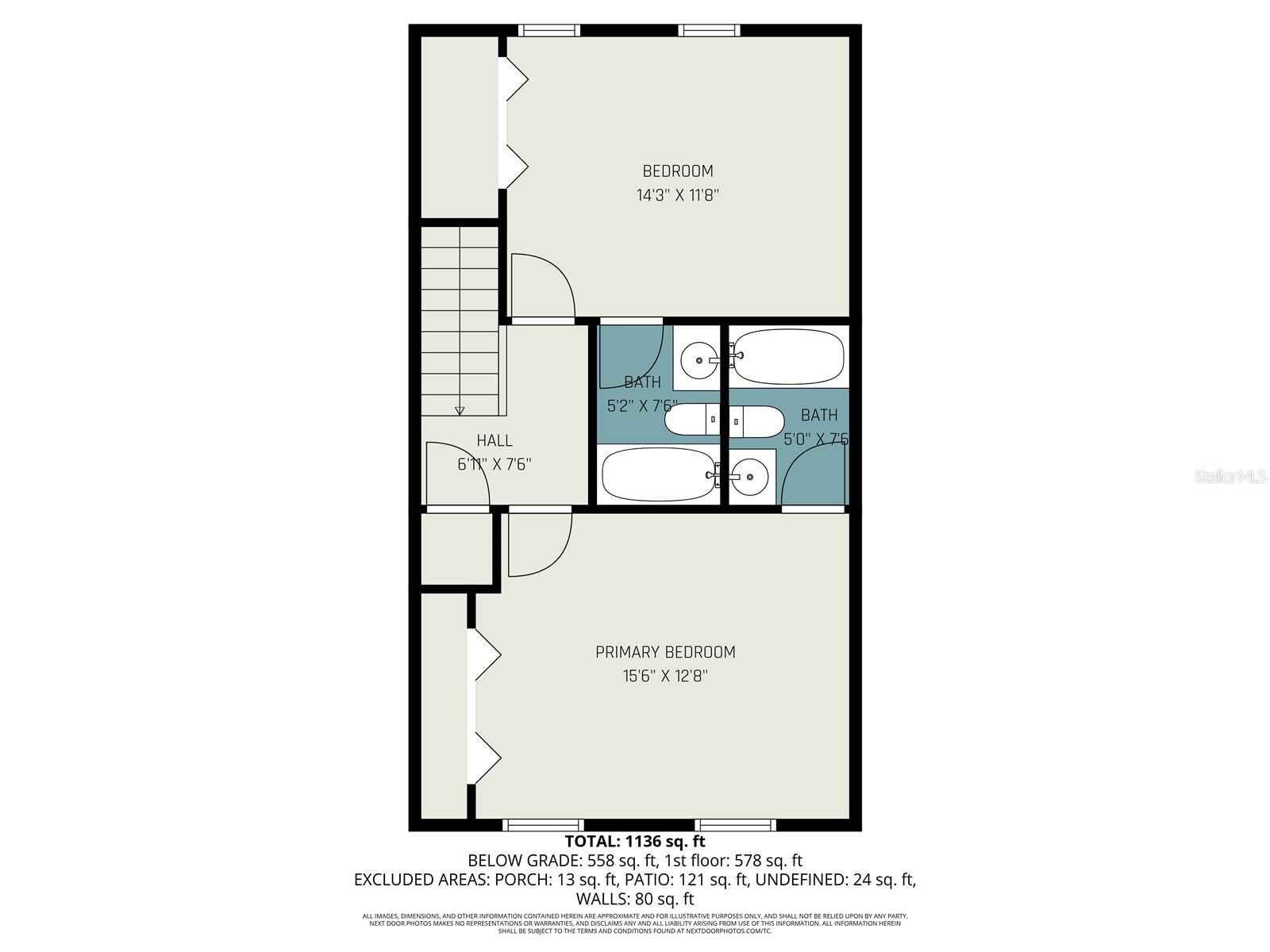 FLETCHERS MILL - Residential