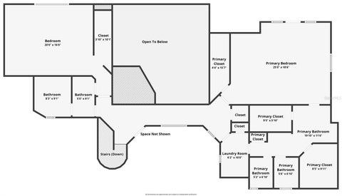 Tiny photo for 13493 SE 157th Lane, Weirsdale, FL 32195 (MLS # O6441049)