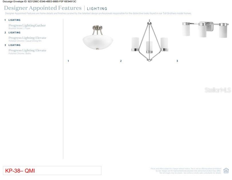 OAKS AT KELLY PARK - Residential
