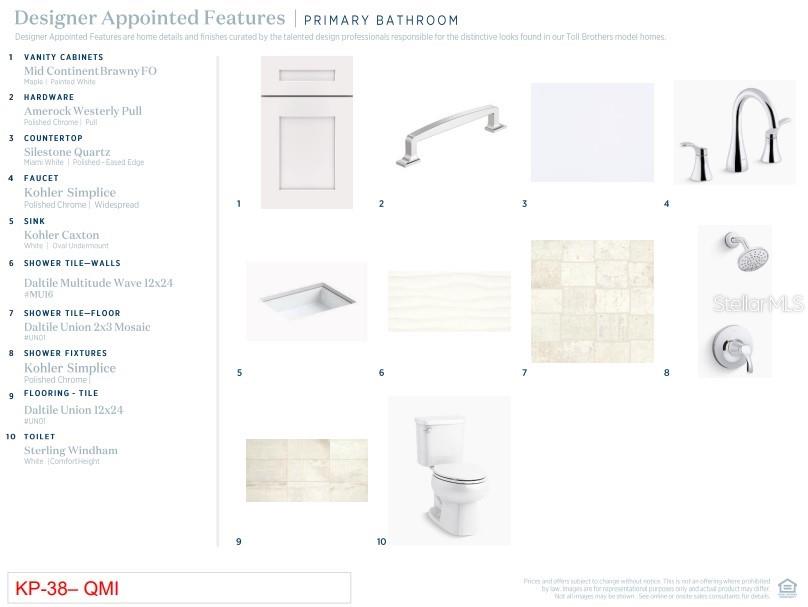 OAKS AT KELLY PARK - Residential