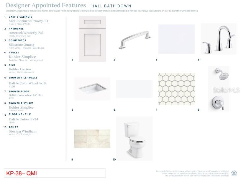 OAKS AT KELLY PARK - Residential