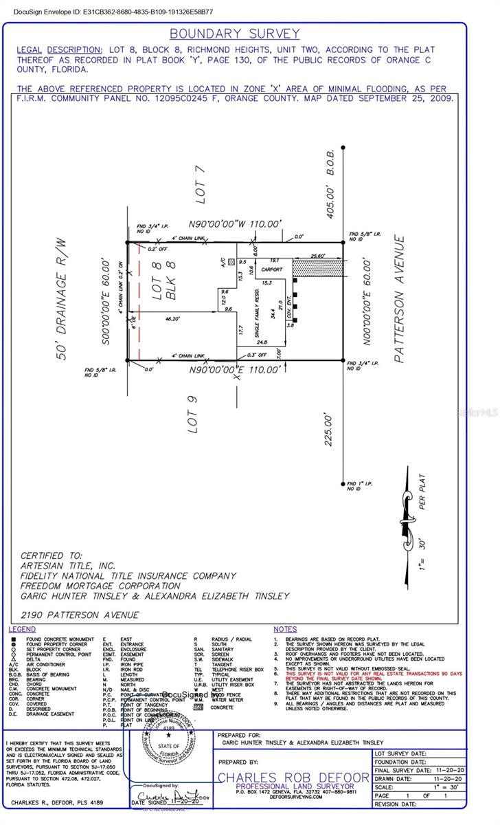 RICHMOND HEIGHTS - Residential