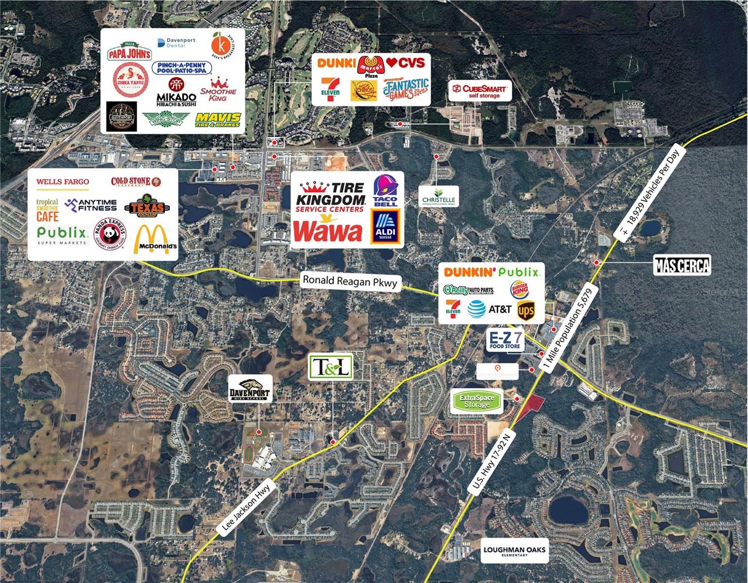 BURNS DAVID SUB - Land