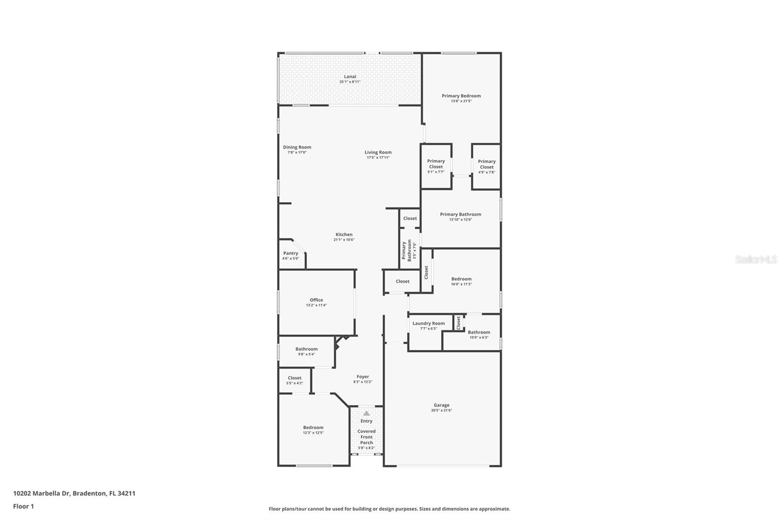 ROSEDALE - Residential