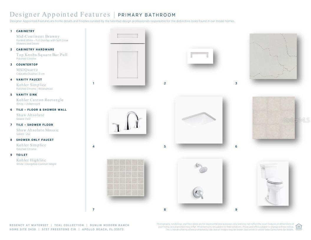 D3L | WATERSET WOLF CREEK PHASE B - Residential