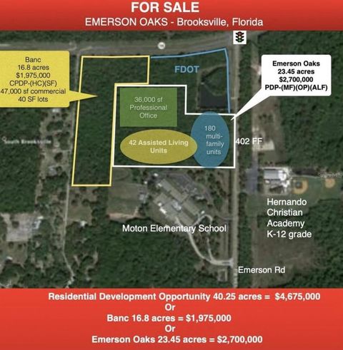 POWELL ROAD BROOKSVILLE FL 34601
