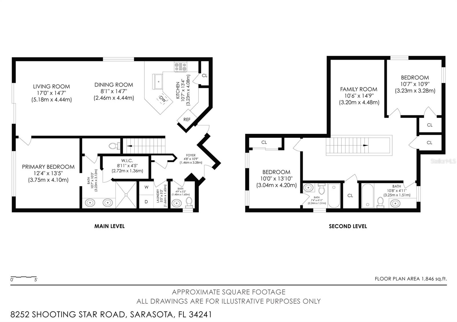 SKYE RANCH - Residential