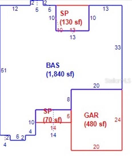 SUMTERT VLGS - Residential