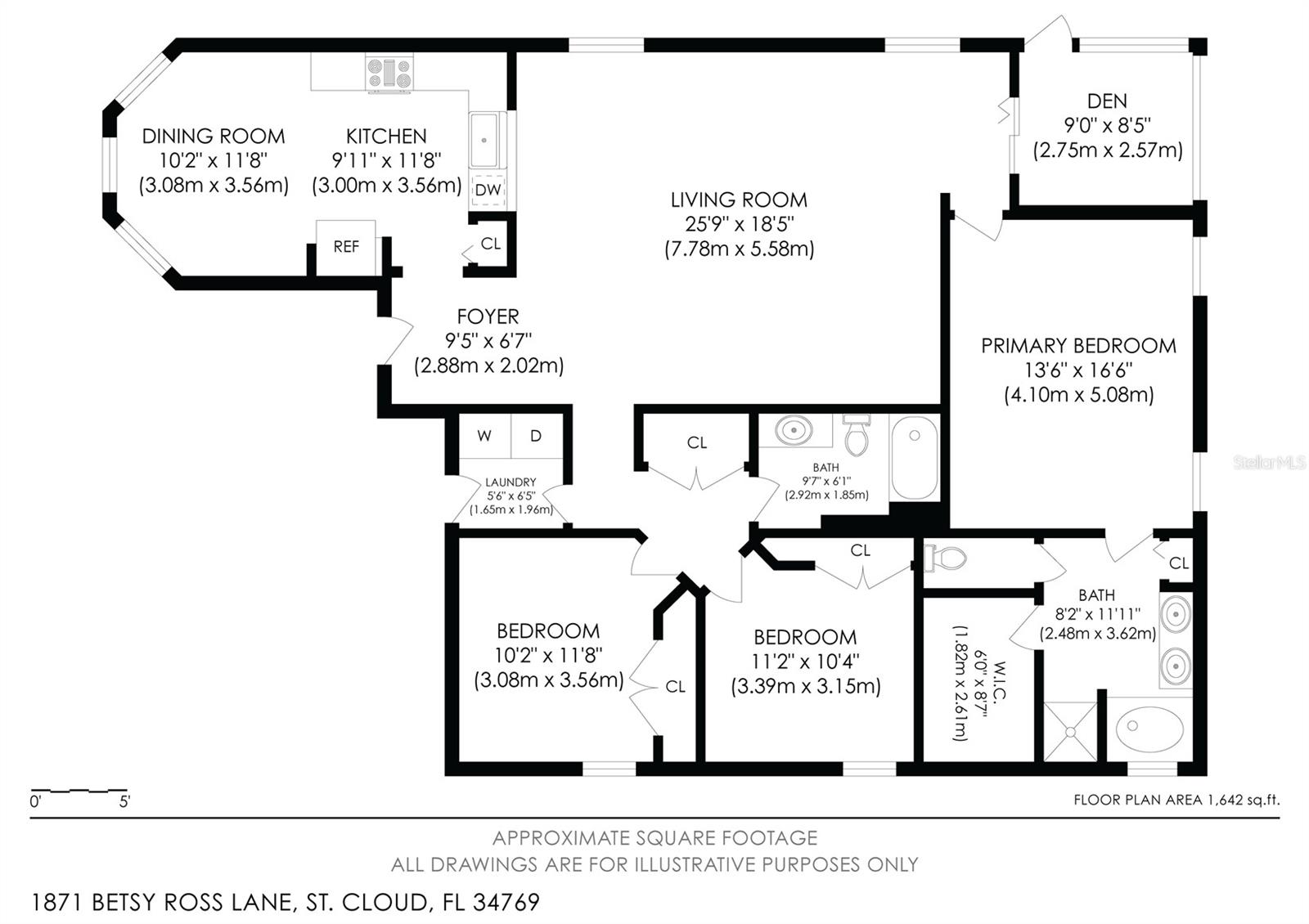 ANTHEM PARK PH 3A - Residential