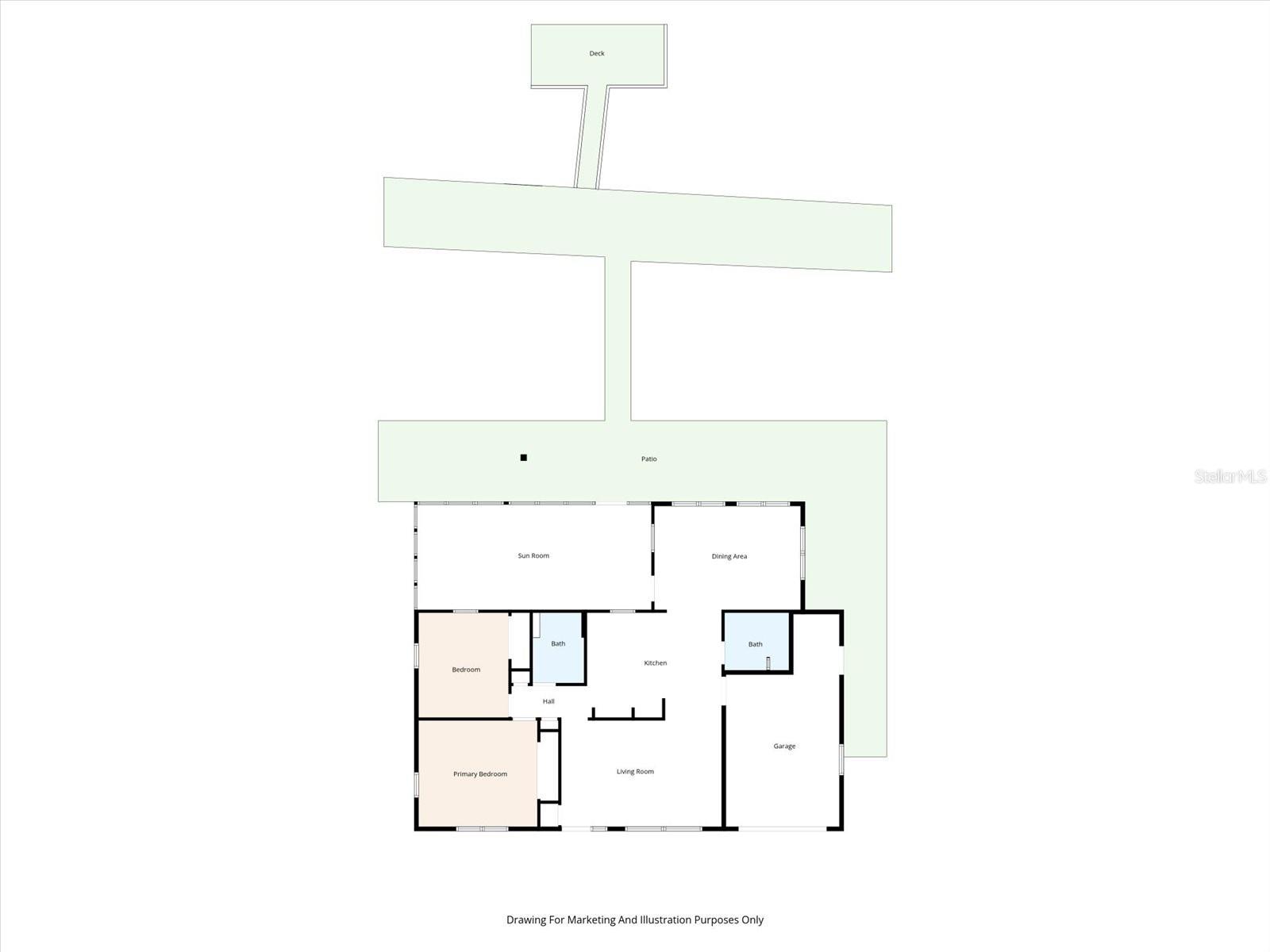 SEA RANCH ON GULF - Residential