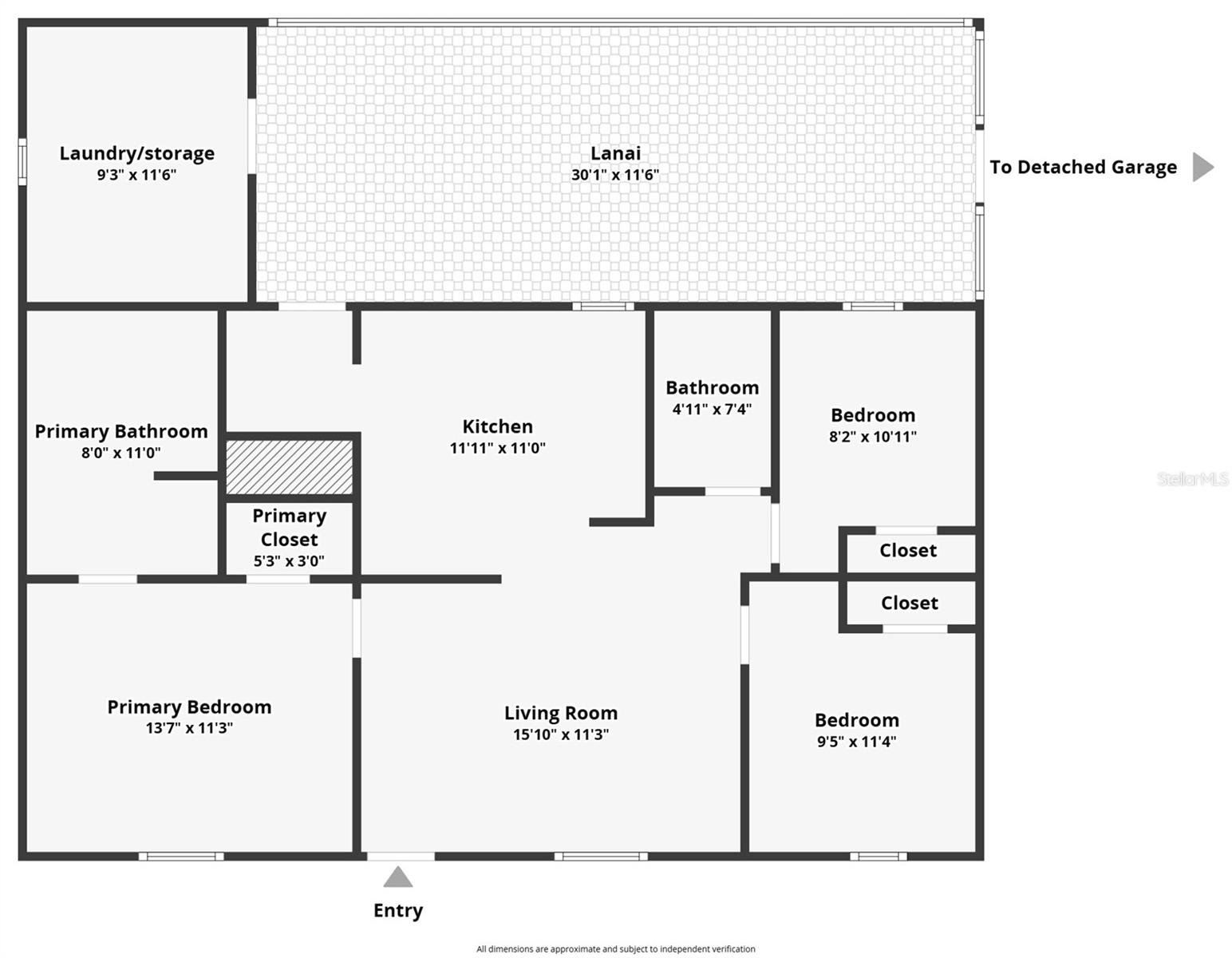 UNRECORDED SUB - Residential