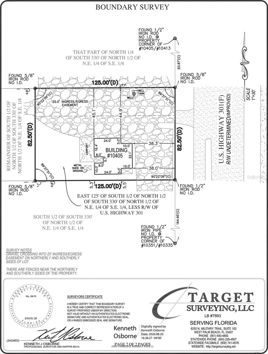 ACREAGE - Commercial Sale