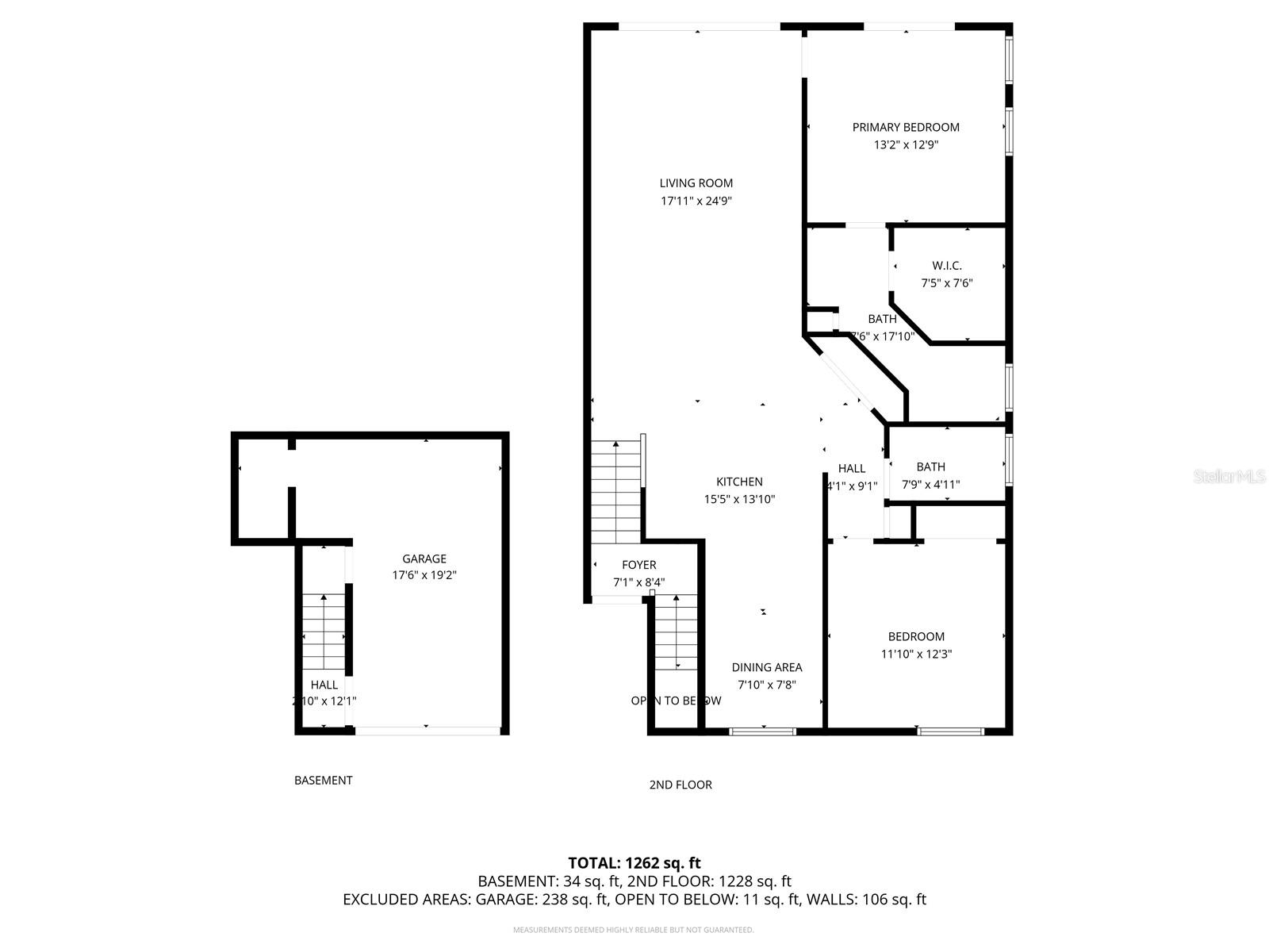 MAGNOLIA CROSSING - Residential